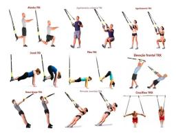 TRX - Fita de Suspensão fita de treino suspenso